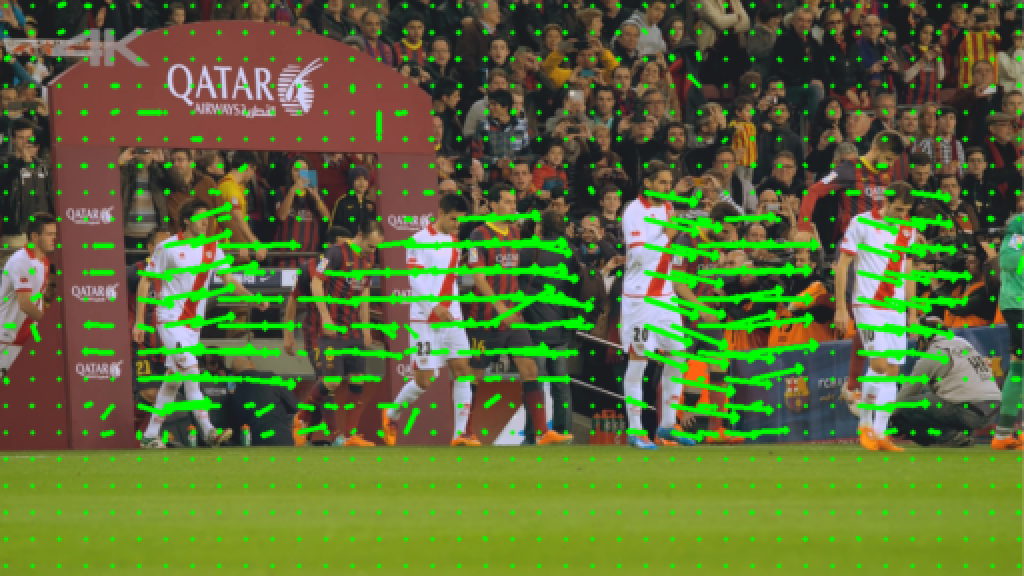 Fig 1. Optical flow (green highlight) of a short clip of walking football players. Velocity pixels on people have a vector representing the speed at which they walk. Ohter pixels are stationary because the camera is stationary. (Image source: NVIDIA).